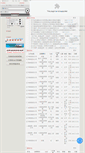 Mobile Screenshot of guakao123.com